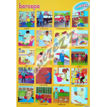 BEROEPE - MUURKAART   BEROEPE - MUURKAART